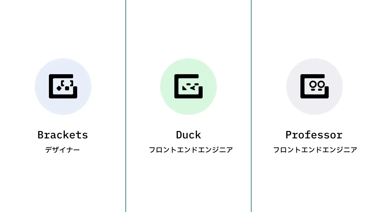 追加する著者データのアバター画像、名前、肩書き。左から Brackets（デザイナー）、Duck（フロントエンドエンジニア）、Professor（フロントエンドエンジニア）