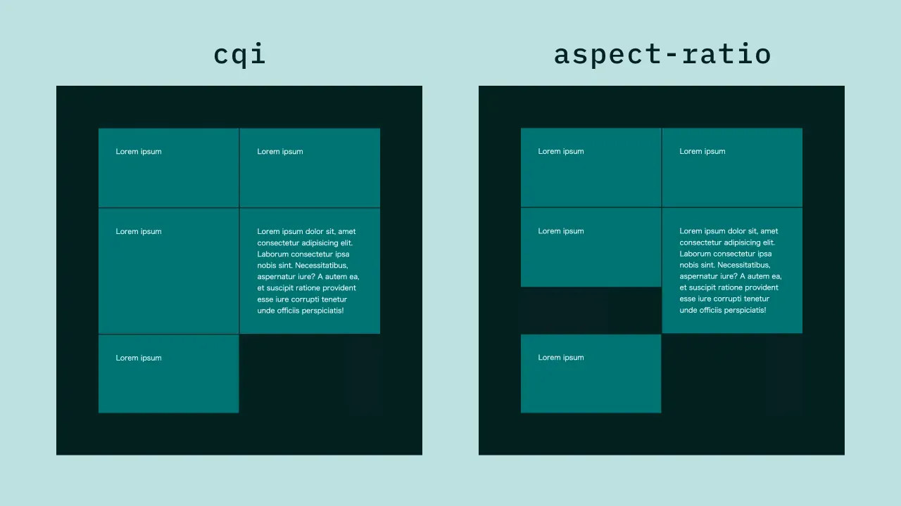 2 カラムレイアウトにおける `cqi` と `aspect-ratio` での見え方