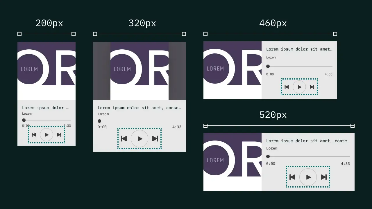 プレーヤーの幅 200px、320px、460px、520px で比較した図。再生ボタンとその左右のボタンが破線で囲われている