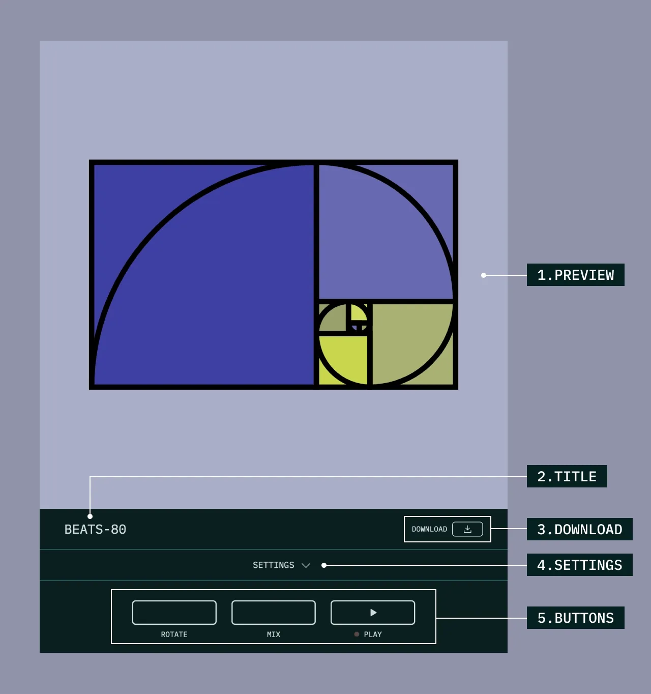 アプリ各機能の名称を示した図。1. PREVIEW、2. TITLE、3. DOWNLOAD、4. SETTINGS、5. BUTTONS のエリアが説明されている。