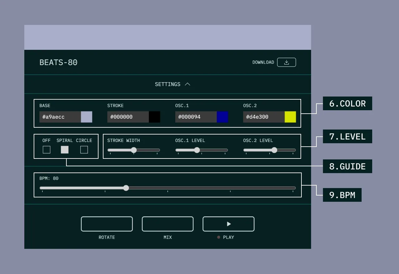 アプリ各機能の名称を示した図。6. COLOR、7. LEVEL、8. GUIDE、9. BPM のエリアが説明されている。