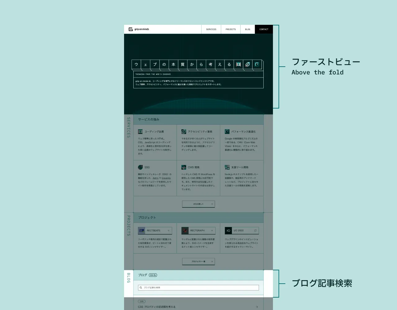 ホームページのファーストビュー（Above the fold）からブログ記事検索までの位置を表す図