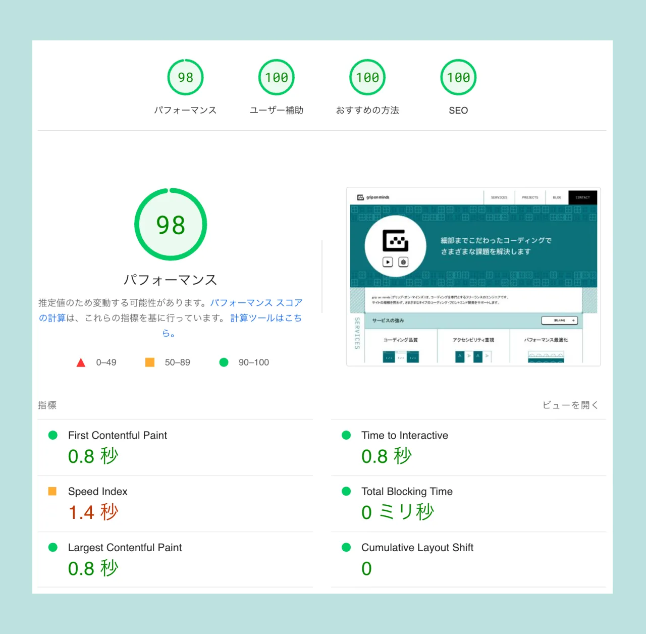 Lighthouse スコア（デスクトップ）: パフォーマンス 98、ユーザー補助 100、おすすめの方法 100、SEO 100