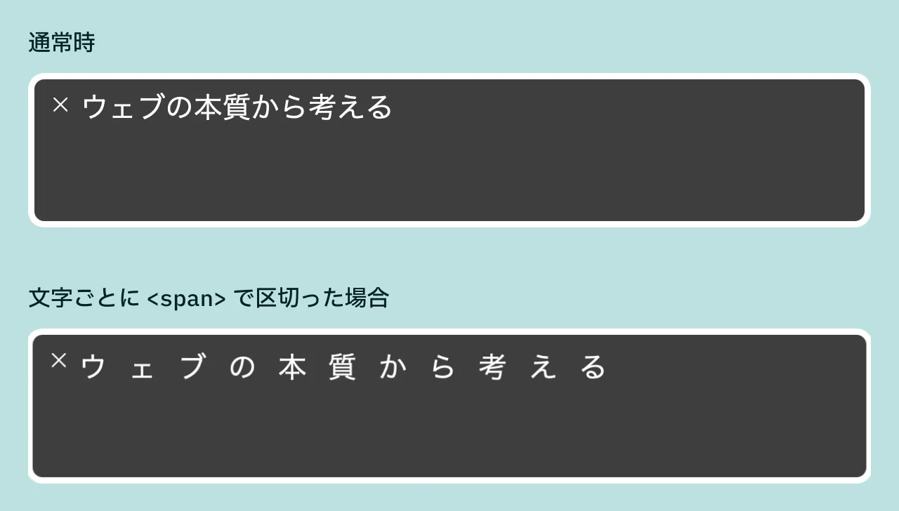 macOS VoiceOver のスクリーンショット。通常時と文字ごとに <span> で区切った場合の比較