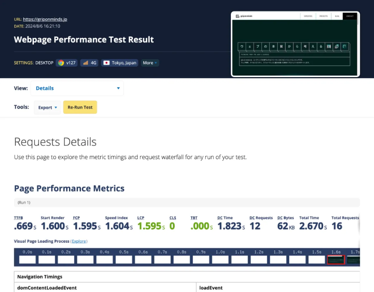 WebPageTest のレポートページのスクリーンショット